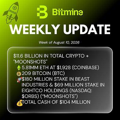 Bitmine Immersion Technologies (BMNR) Announces ETH Holdings Reach 5.81 Million Tokens, and Total Crypto and Total Cash Holdings of $11.6 Billion 3 Bitmine Weekly Update
