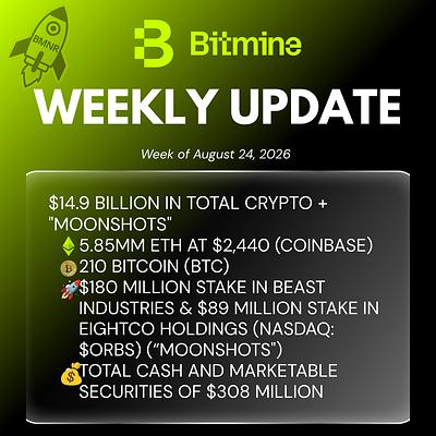 Bitmine Immersion Technologies (BMNR) Announces ETH Holdings Reach 5.85 Million Tokens, and Total Crypto and Total Cash Holdings of $14.9 Billion 3 Bitmine Weekly Update
