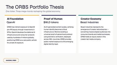 Eightco Holdings Reports $389M in Holdings, Including OpenAI, Beast Industries, 16,000+ ETH and 302M WLD 4 Eightco Holdings Image 1787229903HRm8wryzEh