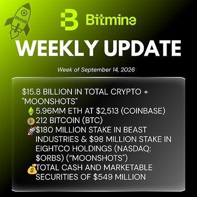 Bitmine Announces $15.8 Billion in Crypto, Cash and Marketable Securities Holdings 3
