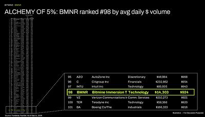 Bitmine Announces $15.8 Billion in Crypto, Cash and Marketable Securities Holdings 8 6 1789390204cprF2Onsqa