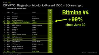 Bitmine Immersion Technologies (BMNR) Announces ETH Holdings Reach 5.93 Million Tokens, and Total Crypto and Total Cash Holdings of $15.7 Billion 4 image1 1788871503jnOIP6P2Ji