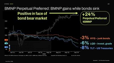 Bitmine Immersion Technologies (BMNR) Announces ETH Holdings Reach 6.03 Million Tokens, and Total Crypto and Total Cash & Marketable Securities Holdings of $16.2 Billion 4 image1 1791809103rXghU7yOhK