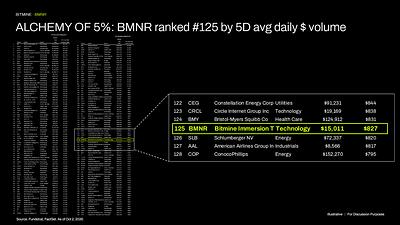 Bitmine Immersion Technologies (BMNR) Announces ETH Holdings Reach 6.02 Million Tokens, and Total Crypto and Total Cash & Marketable Securities Holdings of $17.4 Billion 9 image6 1791204605wgXTVyJ7fb