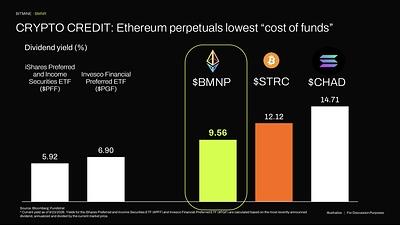 Bitmine Immersion Technologies (BMNR) Announces ETH Holdings Reach 6.03 Million Tokens, and Total Crypto and Total Cash & Marketable Securities Holdings of $16.2 Billion 5 image7 1791809103ezdK2VLViI