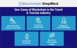 Blockchain In Tourism Travel Industry Usecases